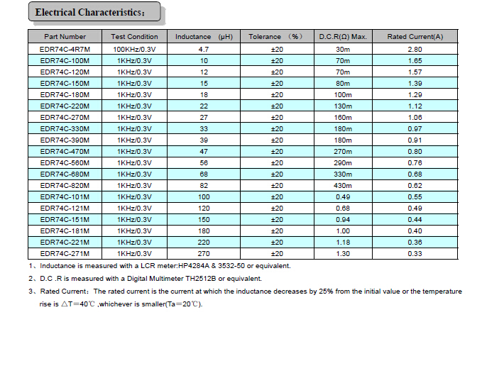 EDR74C (2).jpg EDR74C (2).jpg