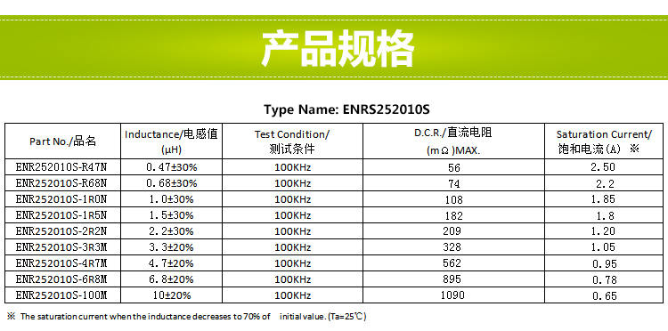 電感規格書 電感規格書