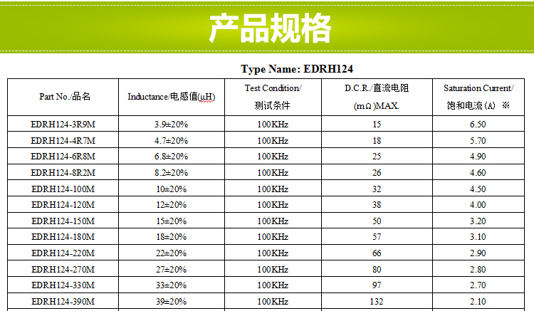 電感規格書 電感規格書