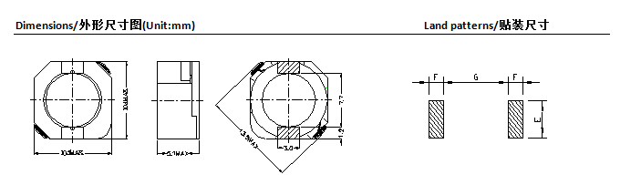 功率電感 功率電感