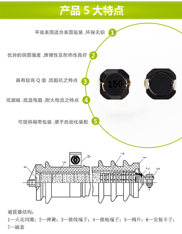 避雷器使用的電感器特點和避雷器結構 避雷器使用的電感器特點和避雷器結構